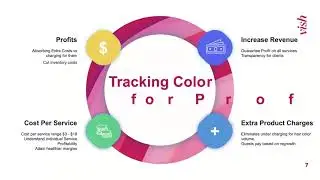 Vish Webinar