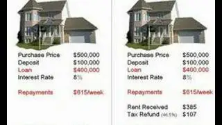 Buying a Home Vs Buying an Investment Property & Renting