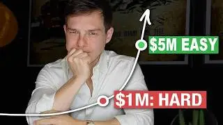 Why You NEVER Need More Than $5M