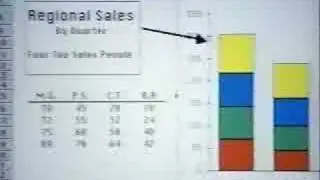 Spot Apple - "PowerBook Ara"