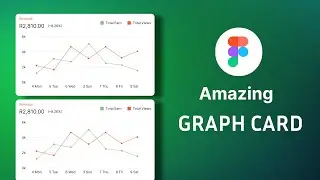 Figma Graphs