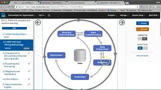 Azure Machine Learning Studio: Introduction and uploading data