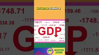 How REITs THRIVE in Booms & Busts!   |  Iggy's 1-Min Mastery Series  