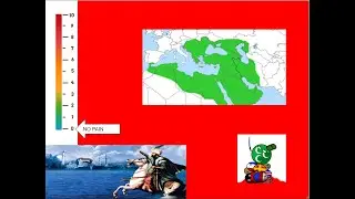 Pain Scale Meme Ottoman Empire