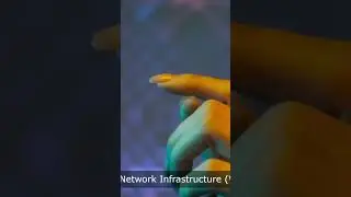 Network visualization,SDNExploring Hot Network Topics,SDN,VMware 