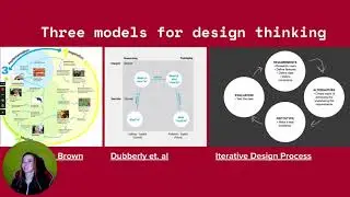 WK2 Part 2: The Design Thinking Process