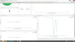 API monitor