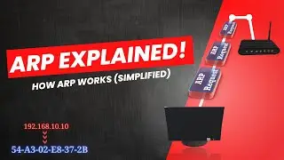 ARP Process Well-Explained || ARP Encapsulation Step-By-Step || ARP 3