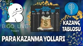 Bigo Live Money Making Ways and Earning Table