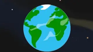 Wii Destroy The World/ Season 1 Opening