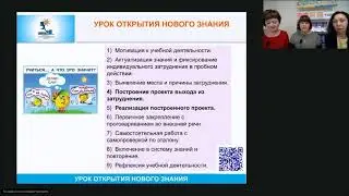Институт СДП_Консультация  №6_1 кл