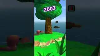 Evolution of Worms Games 1995 - 2020
