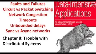 Chapter 8 Troubles with Distributed Systems, Designing Data Intensive Application