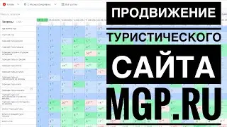 Продвижение туристического сайта — mgp ru