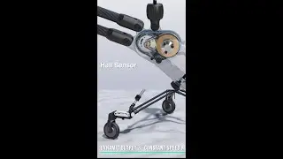 Snoppa Rover Новейший электронный стабилизатор для вашей камеры