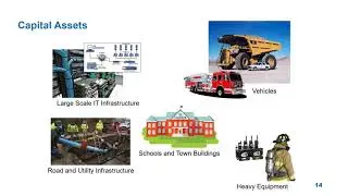 Overview of the Municipal Budget Process