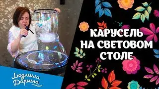 Завершение элемента 