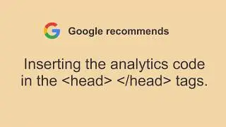 Wordpress Install Google Analytics in the Header