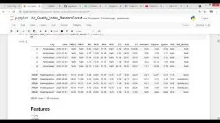 Air Quality Index(AQI) Prediction using random forest classifier