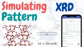 Simulating X-Ray Diffraction (XRD) pattern using Android app 