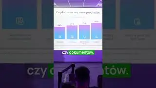 O ile procent COPILOT podnosi efektywność Twojej pracy? SZOK! #copilot #ai #praca #wydajność