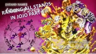 RANKING ALL STANDS IN JOJO STARDUST CRUSADERS PART 3