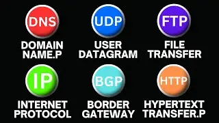Every NETWORK PROTOCOL Explained in 3 minutes