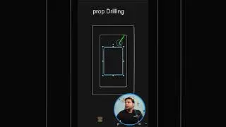 Most asked React JS interview questions. What is Prop drilling? 