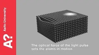 Photon mass drag and the momentum of light in a medium - Aalto University Research