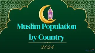 Top 10 Countries with Largest Muslim Population 2024 | Countries by Muslim Population 2024