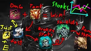 Overlooked Pearls: Shen Support