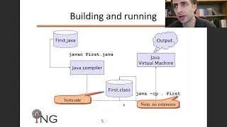 JAVA: Ambiente di sviluppo, compilazione, interprete (M2-E01)