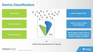 Demo - Reduced risk in IoT Connected Devices