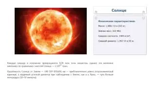 Сколько весит Солнце