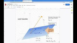Ordinary Least Squares Tutorial using Python