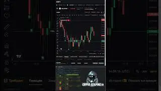 БОТ Crypto-Scalping