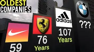 3D COMPARISON: Oldest Companies