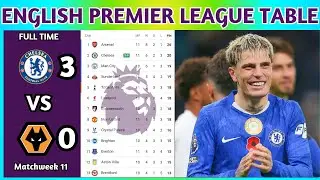 English Premier League Table Updated Today 2025 | EPL Table Standing | EPL Results Today CHE vs WOL