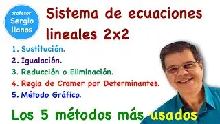 2x2 Systems of Linear Equations. The 5 Most Common Methods.