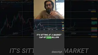 Evidence Altcoins Can Still Moon in 2024!