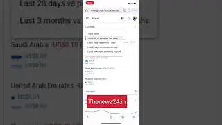 New Blog web stories earnings today | web stories earnings proof | New website daily 30$ earnings