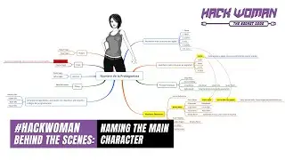 Naming the Main Character - Hack Woman Visual Novel