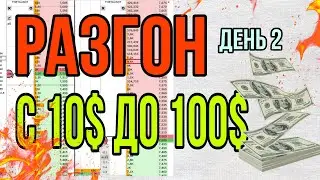 РАЗГОН НА ФЬЮЧЕСРАХ С 10$ ДО 100$ | СКАЛЬПИНГ НА БИНАНСЕ | ДЕНЬ 2