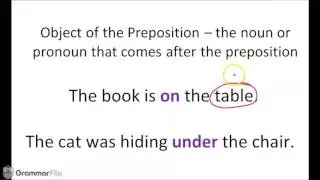 Objects of Prepositions - Grammar Lesson