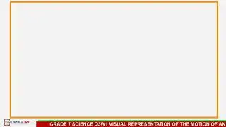 GRADE 5 ENGLISH (Q3-W1) - DISTINGUISH TEXT TYPE ACCORDING TO PURPOSE