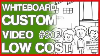 New explainer video animation completed by wizMotions