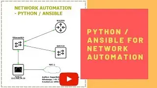 #1 PYTHON3/ANSIBLE for NETWORK AUTOMATION [in English]