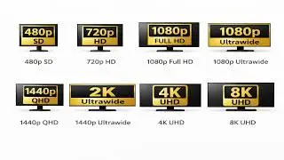 Every Screen Resolution Explained (480p to 8K)
