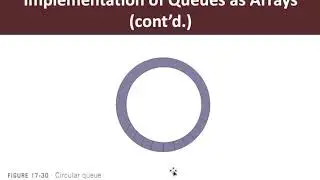 Queue concepts in C++