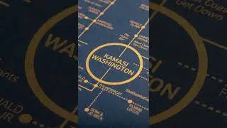 Jazz Love Blueprint - A History of Jazz Music Short #jazzmusic